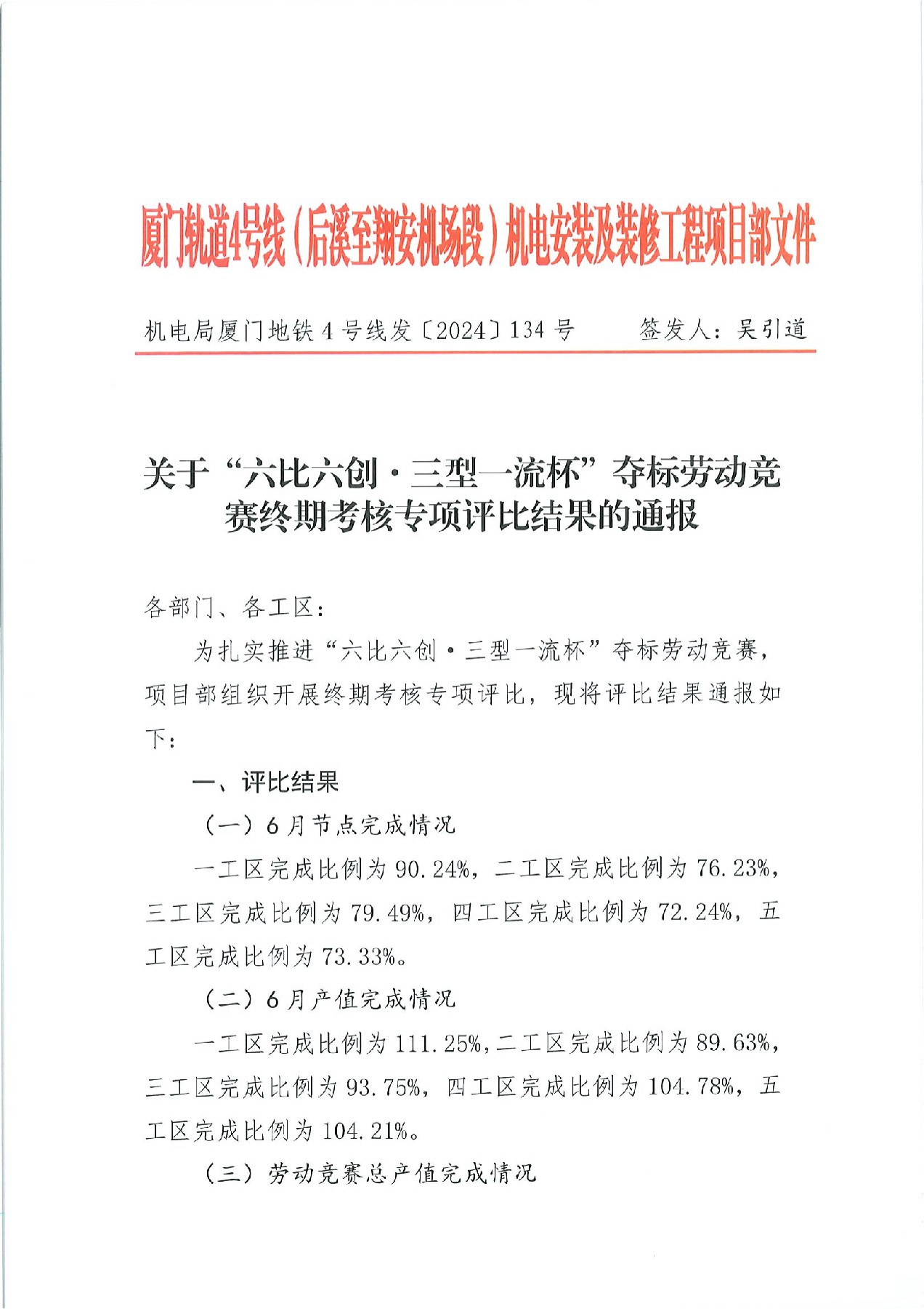 機(jī)電局廈門(mén)地鐵4號(hào)線發(fā)〔2024〕134號(hào)關(guān)于“六比六創(chuàng)·三型一流杯”奪標(biāo)勞動(dòng)競(jìng)賽終期考核專項(xiàng)評(píng)比結(jié)果的通報(bào)(1)_00(1) [最大寬度 2400 最大高度 1800].jpg